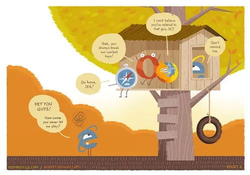 JavaScript: individuare Internet Explorer con i Conditional Compilation Comments