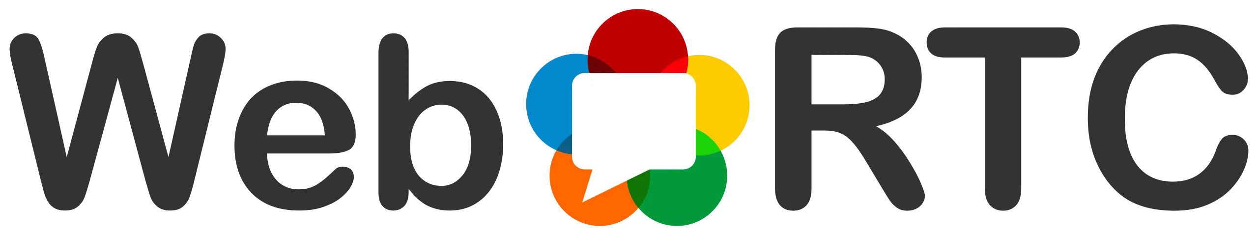 JavaScript: usare WebRTC